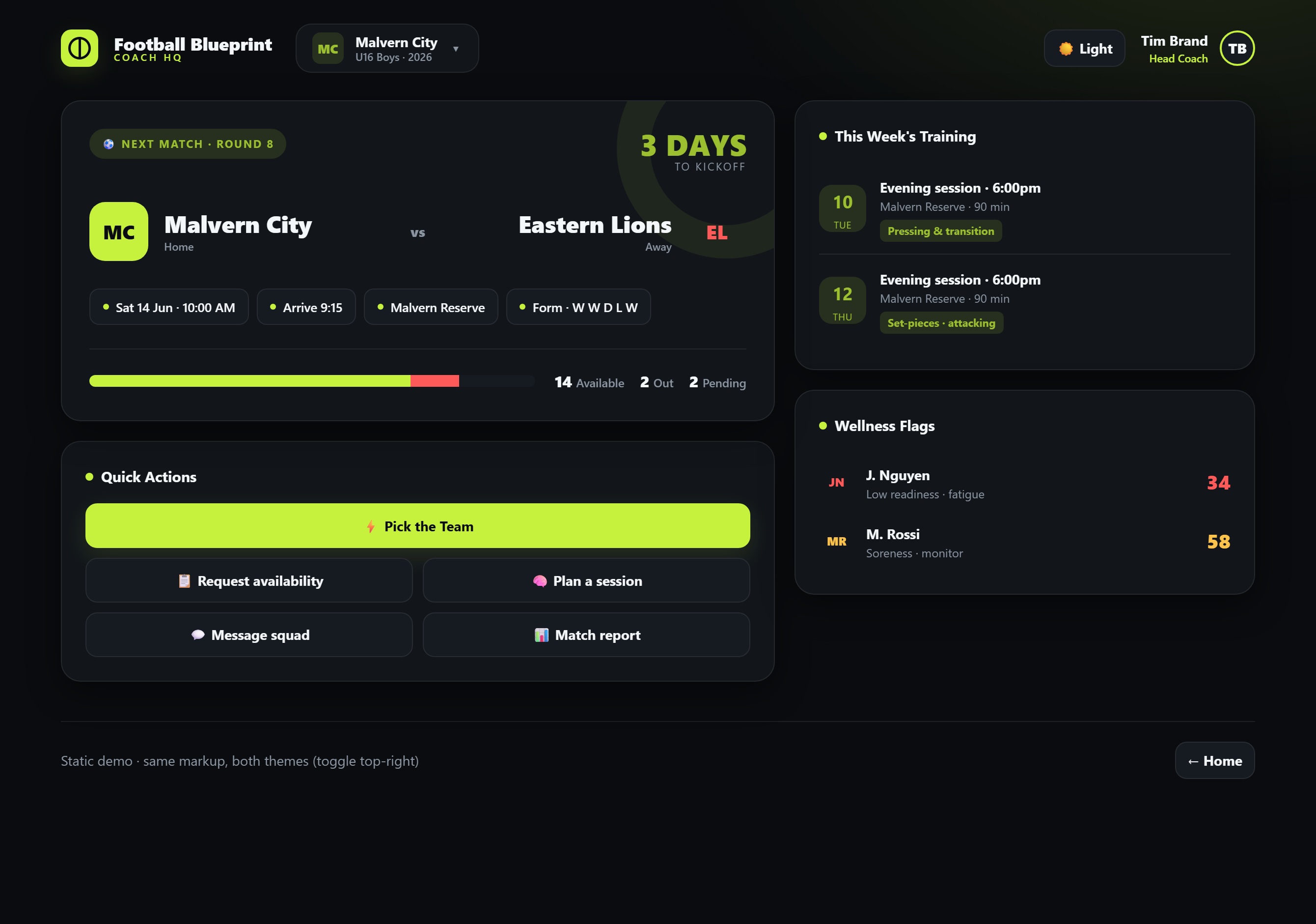 Coach dashboard